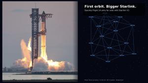 SpaceX Starship ignition during IFT-5. Photo: Steve Jurvetson / Wikimedia Commons / CC BY 2.0. Layout for myitcon.com.