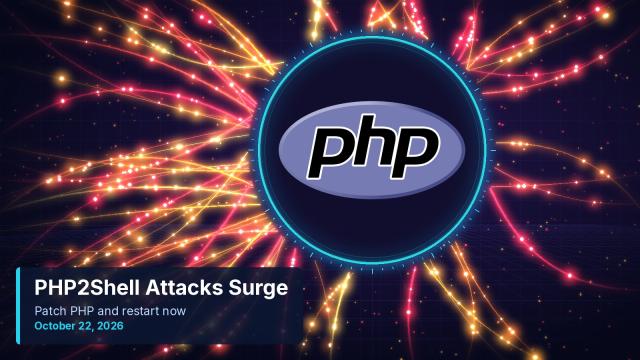 Official PHP logo inside a glowing cyan ring as red and amber attack traces converge on it, with a plate reading PHP2Shell Attacks Surge.